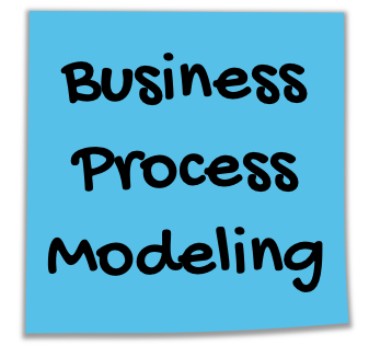 Business Process Modeling